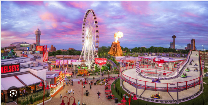 Clifton Hill